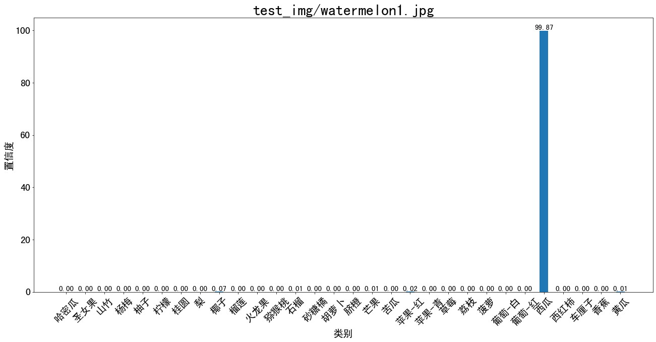 PyTorch 风格迁移 移动端部署模型 pytorch模型部署方案_pytorch_10