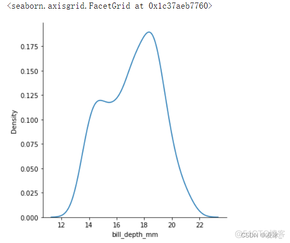 sealos安装kubesphere seaborn安装教程_python_13