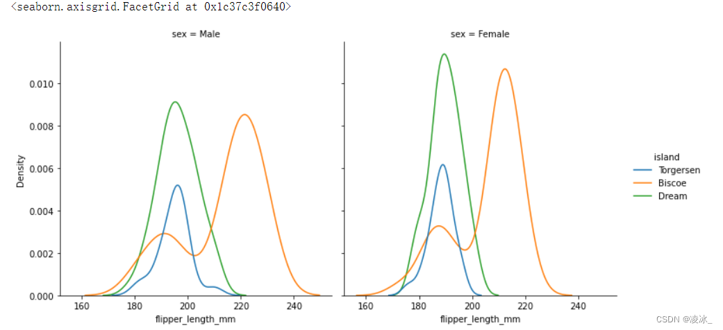 sealos安装kubesphere seaborn安装教程,sealos安装kubesphere seaborn安装教程_matplotlib_18,第18张