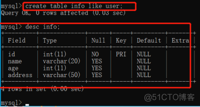 mysql中已经存在的表创建分区 是否有影响 mysql创建表已存在就覆盖_数据_15