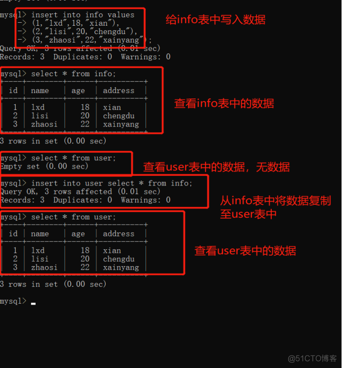 mysql中已经存在的表创建分区 是否有影响 mysql创建表已存在就覆盖_添加数据_16