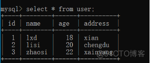 mysql中已经存在的表创建分区 是否有影响 mysql创建表已存在就覆盖_数据_32