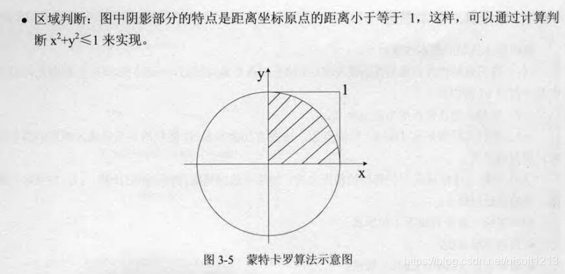 java算法有啥功能 java算法是啥_java算法_04