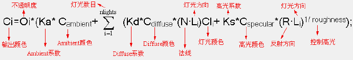 hypermesh材料卡片导入 hypermesh怎么赋予材料_贴图_04