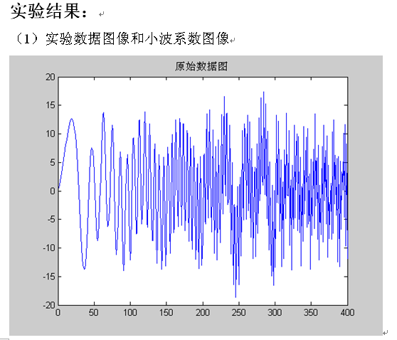 CSDN 一维小波分解与重构python 一维连续小波变换,CSDN 一维小波分解与重构python 一维连续小波变换_原始数据_03,第3张