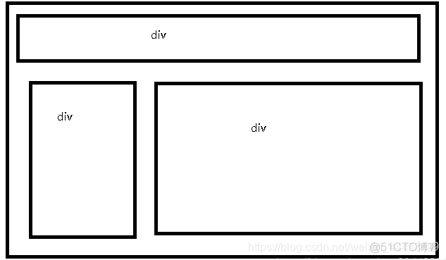 vue 横向组织架构图带箭头 vue框架图_vue 横向组织架构图带箭头