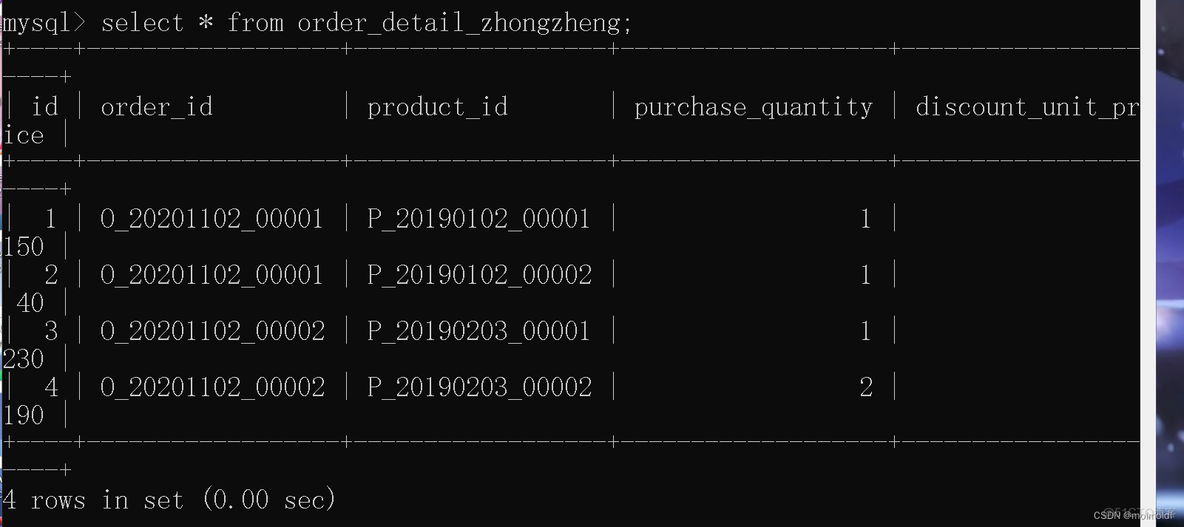 mysql 作业分享 mysql作业题_dba_39