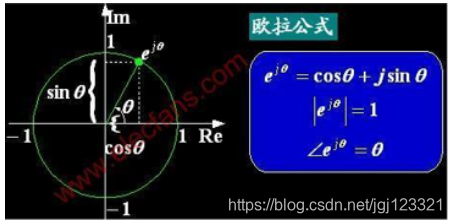 java泰勒公式求余弦 泰勒公式各种余项_多项式_37