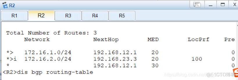 ibgp和ebgp的优先级是多少 ebgp ibgp优先级_网络协议_08