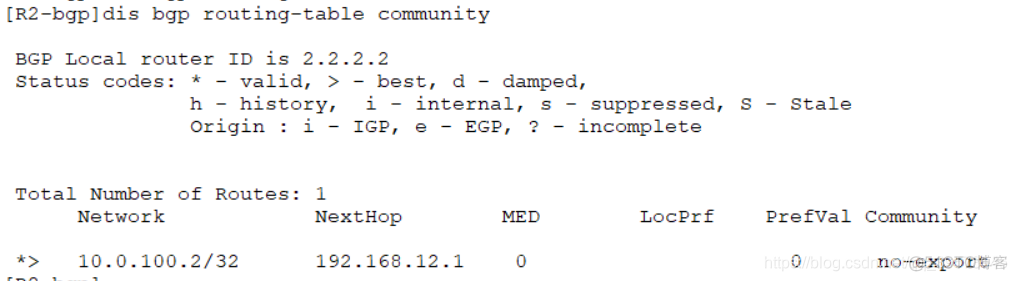 ibgp和ebgp的优先级是多少 ebgp ibgp优先级_网络协议_13