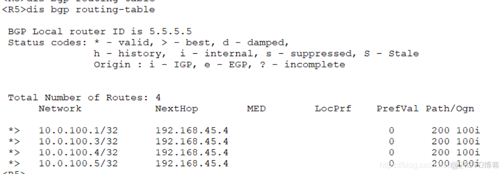 ibgp和ebgp的优先级是多少 ebgp ibgp优先级_ibgp和ebgp的优先级是多少_14