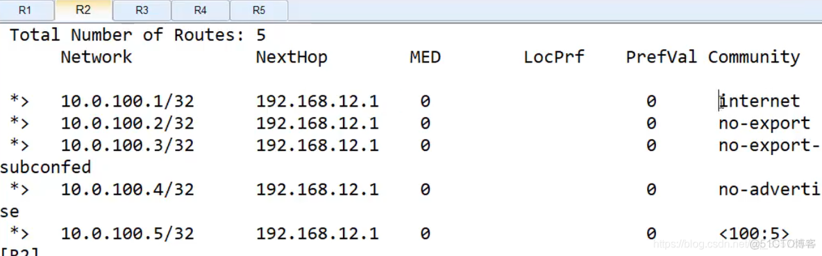 ibgp和ebgp的优先级是多少 ebgp ibgp优先级_bgp_18