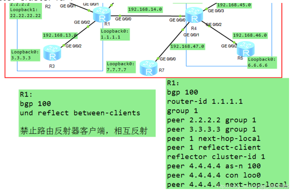 ibgp和ebgp的优先级是多少 ebgp ibgp优先级_ibgp和ebgp的优先级是多少_21