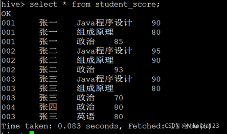 hive怎么查看udf函数 hive的udaf函数,hive怎么查看udf函数 hive的udaf函数_hive怎么查看udf函数,第1张