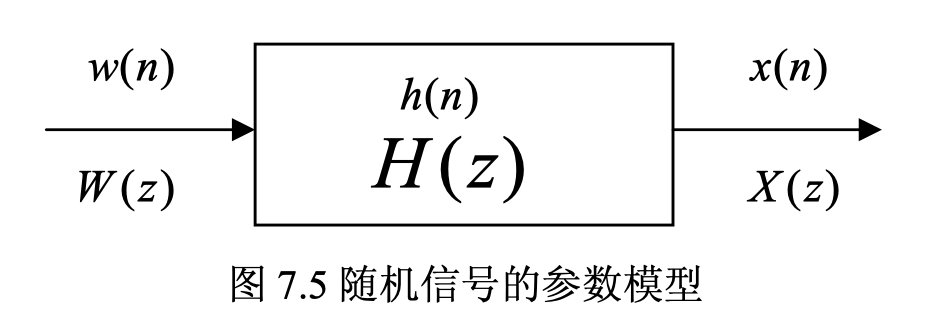 R语言ar函数预测 r语言ar模型参数估计_方程组