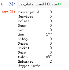 泰坦尼克号预测生还Python keras模型 泰坦尼克号生还者统计_数据_02