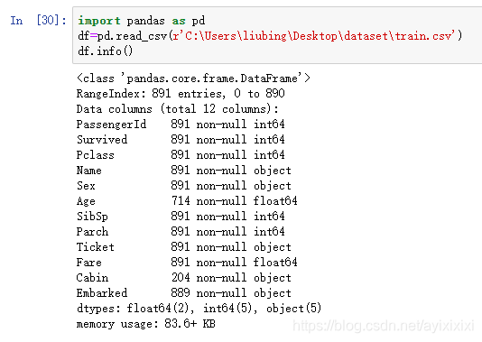 泰坦尼克号预测生还Python keras模型 泰坦尼克号生还者统计_数据_03