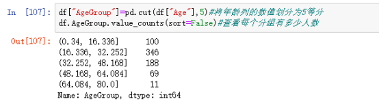 泰坦尼克号预测生还Python keras模型 泰坦尼克号生还者统计_随机森林_10