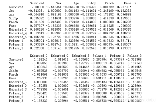 泰坦尼克号预测生还Python keras模型 泰坦尼克号生还者统计_python_21