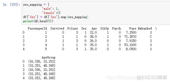 泰坦尼克号预测生还Python keras模型 泰坦尼克号生还者统计_随机森林_24