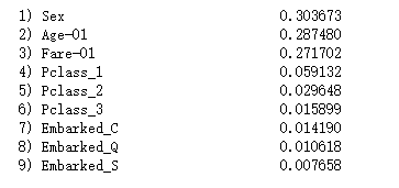 泰坦尼克号预测生还Python keras模型 泰坦尼克号生还者统计_数据分析_29