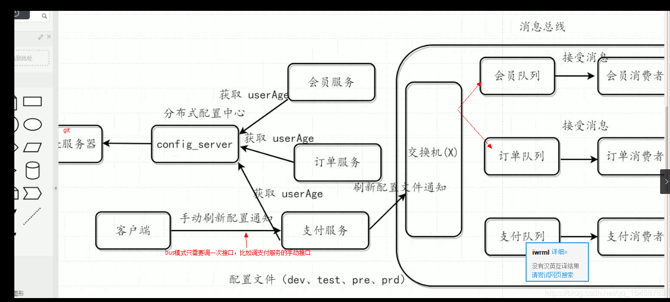 springcloud rpc 协议 springcloud实现rpc调用_负载均衡_17