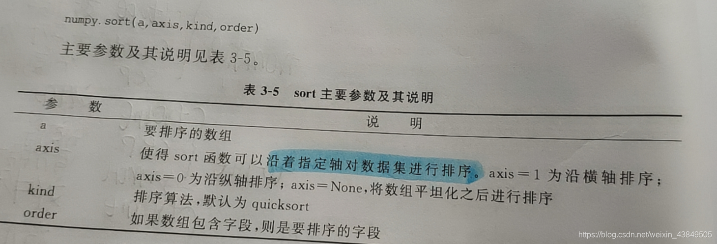 python numpy 比较数组 numpy 比较两个数组,python numpy 比较数组 numpy 比较两个数组_数组_35,第35张