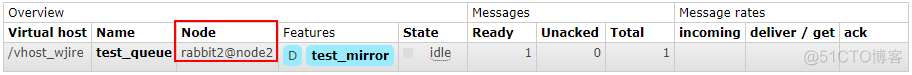 rabbitmq 如何确认镜像队列 rabbitmq普通集群和镜像集群_rabbitmq 如何确认镜像队列_07