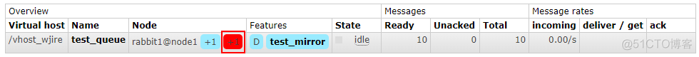 rabbitmq 如何确认镜像队列 rabbitmq普通集群和镜像集群_数据_12