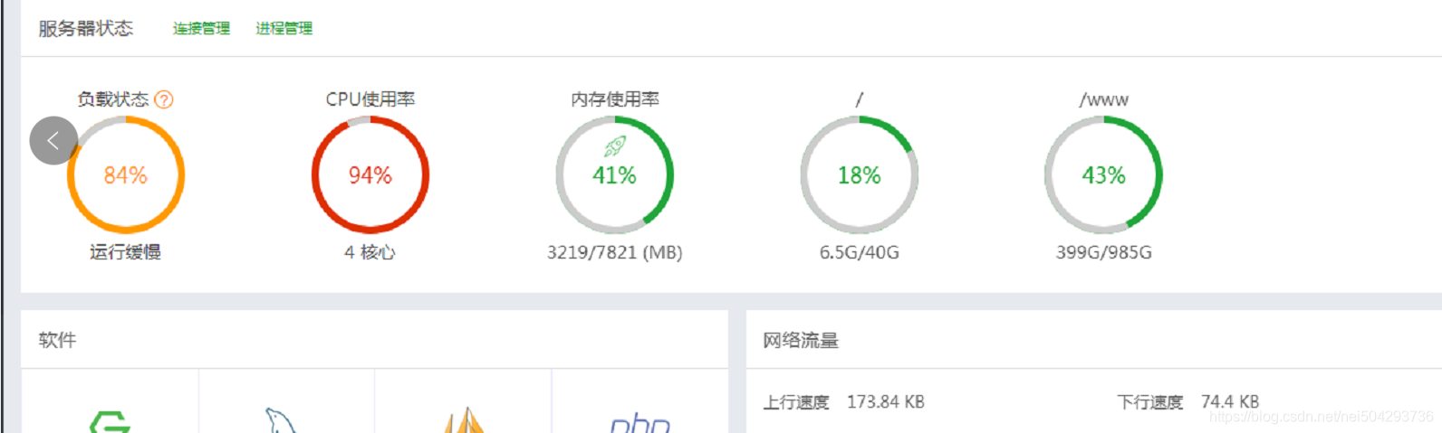 宝塔做负载均衡 宝塔负载100,宝塔做负载均衡 宝塔负载100_字段,第1张