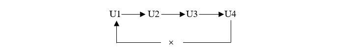 mysql 数据库安全性 数据库的安全性_数据库_04