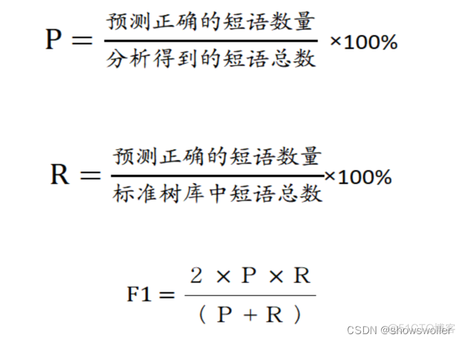 Python 汉语语法分析 python句法分析_人工智能_02