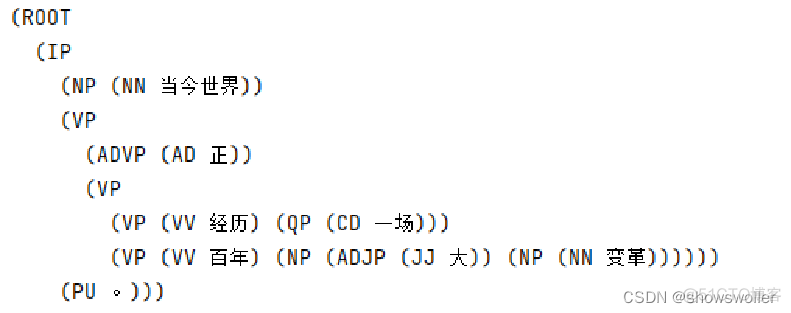 Python 汉语语法分析 python句法分析_python_06