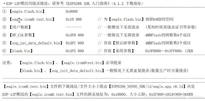 物联网设备怎么接入云平台 物联网设备如何联网_物联网设备怎么接入云平台_19