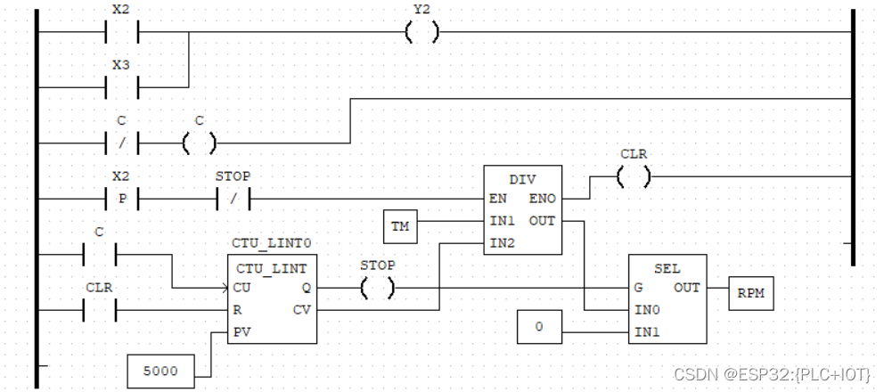 openmv和esp32 openmv和esp32哪个好_嵌入式硬件_02