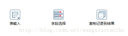 kettle多表拼接json更新到MongoDB kettle多表抽取_批零数据库操作_02