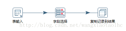 kettle多表拼接json更新到MongoDB kettle多表抽取_数据_06