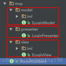 android app MVP架构实例 安卓mvp架构模式_android app MVP架构实例_04