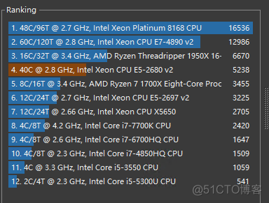 R740 idrac更新bios r720升级idrac_参考资料_24