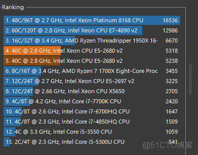 R740 idrac更新bios r720升级idrac_官网_25