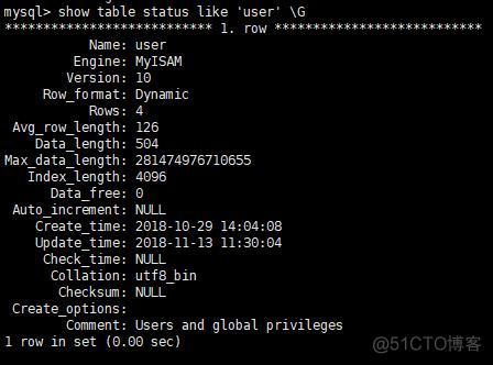 MySQL trunc不存在 mysql user表不存在_MySQL_02