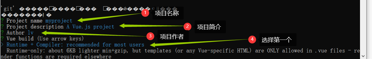 vuetest输出测试报告 vue项目测试_Vue_03