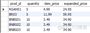 sql server 视图 动态语句 sql视图使用_database_05