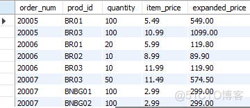 sql server 视图 动态语句 sql视图使用_数据_07