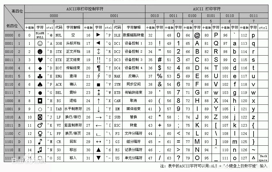 java 定义string需要先设置为空吗 java中string的定义_字符串_21