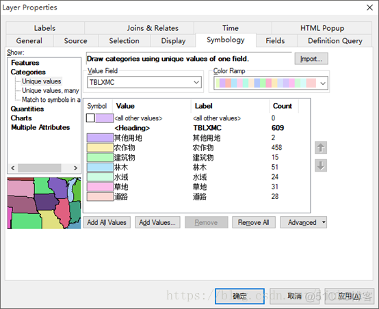 arcgis pro训练深度学习模型失败 arcgis进阶教程_矢量编辑_08