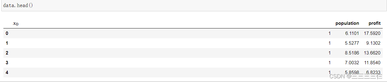 单变量回归预测 单变量回归分析spss_单变量回归预测_06