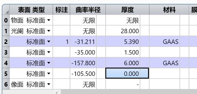 zemax 扩束 zemax缩放法_开发语言