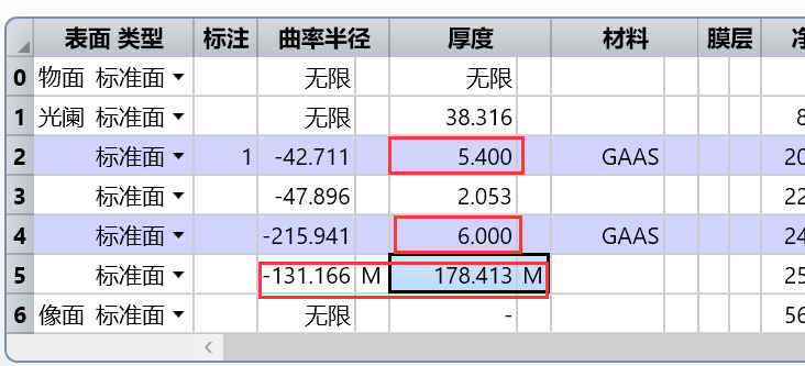 zemax 扩束 zemax缩放法_缩放_02