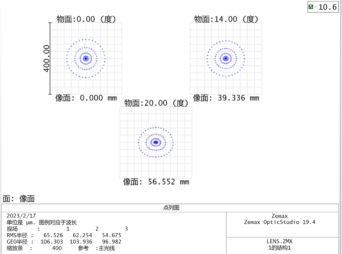 zemax 扩束 zemax缩放法_操作数_12